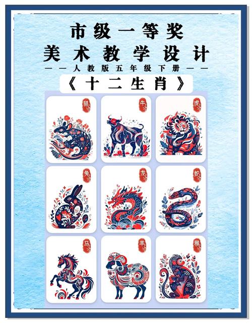 課例｜“美術(shù)·生肖奇緣” 架構(gòu)十二生肖與文化之魅的多媒體教學(xué)設(shè)計(jì)工具箱