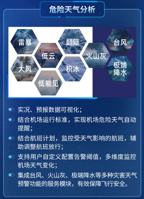 氣象api進入千行百業(yè),墨跡天氣氣象公司打造航空領(lǐng)域?qū)嵺`樣本